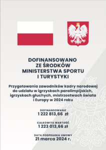 Dofinansowanie Przygotowanie2024