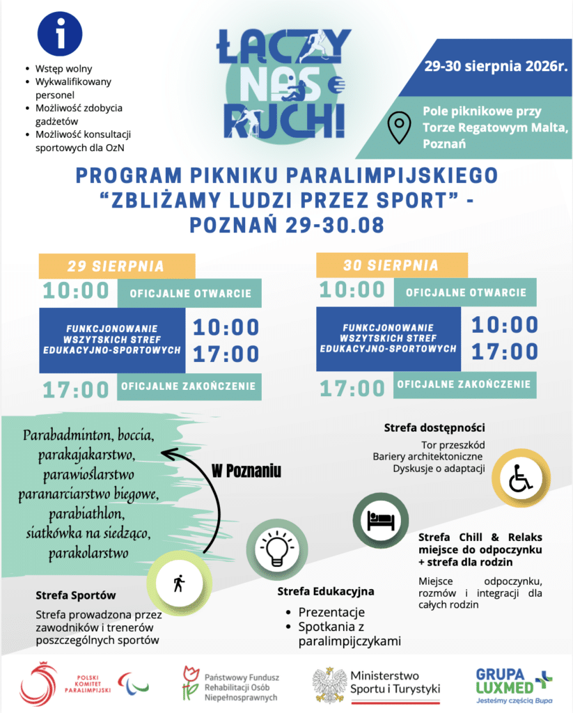 Poznan Laczy Nas Ruch