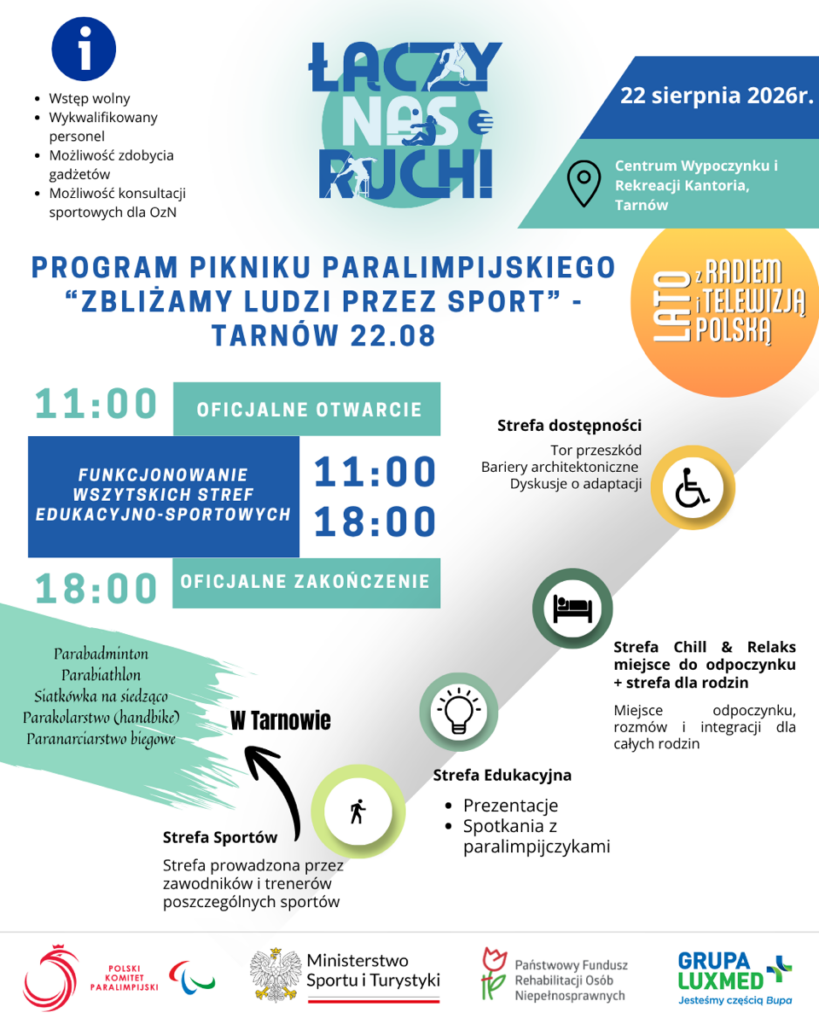 Tarnów Plakat